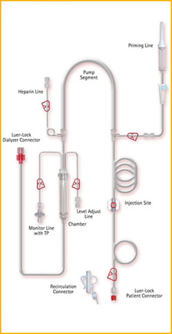 Arterial Line Monitoring Transducer
